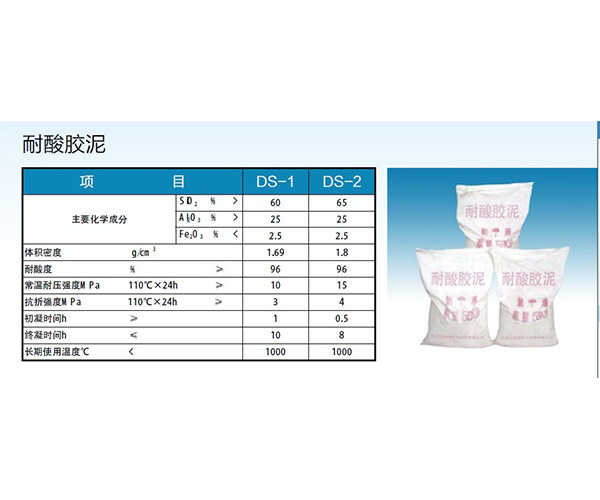 贵州耐火材料